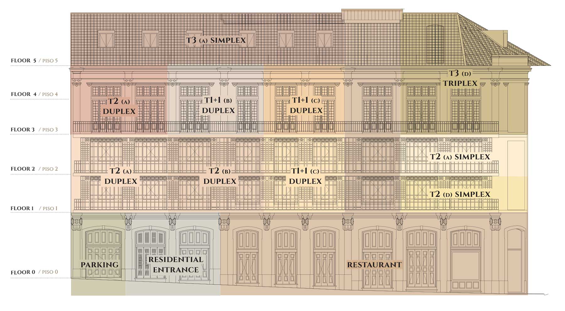 ODEON - brochure cover